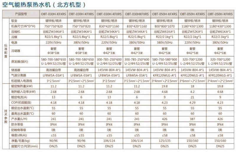 空氣能熱泵熱水器型號參數(shù)